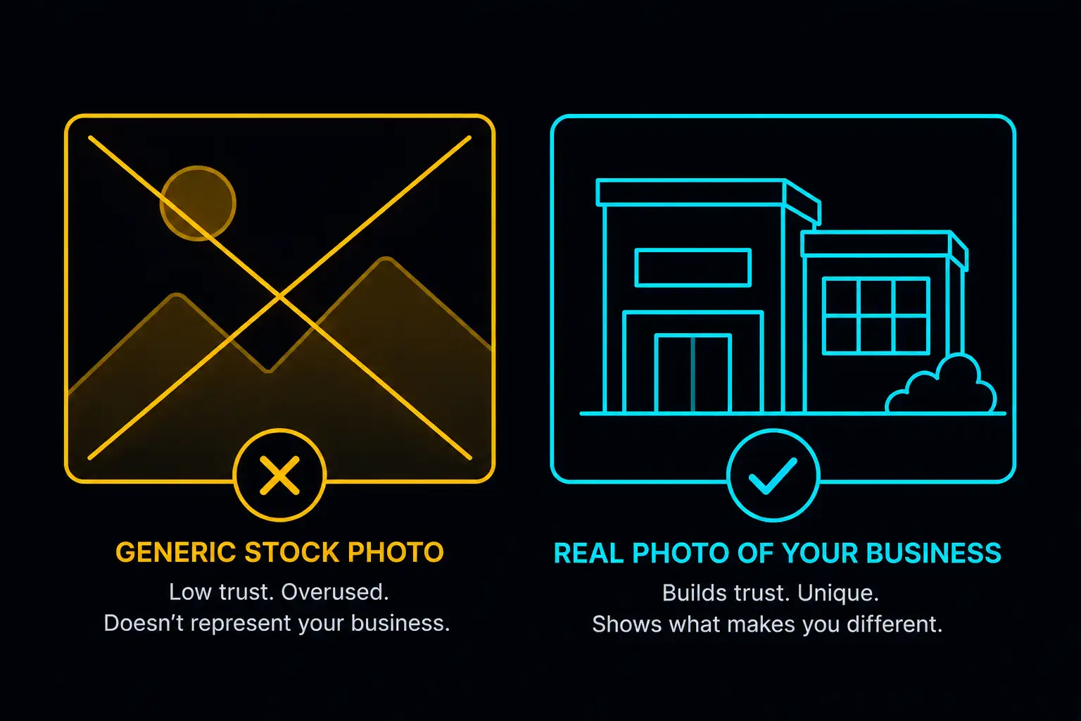 Photos and visual assets