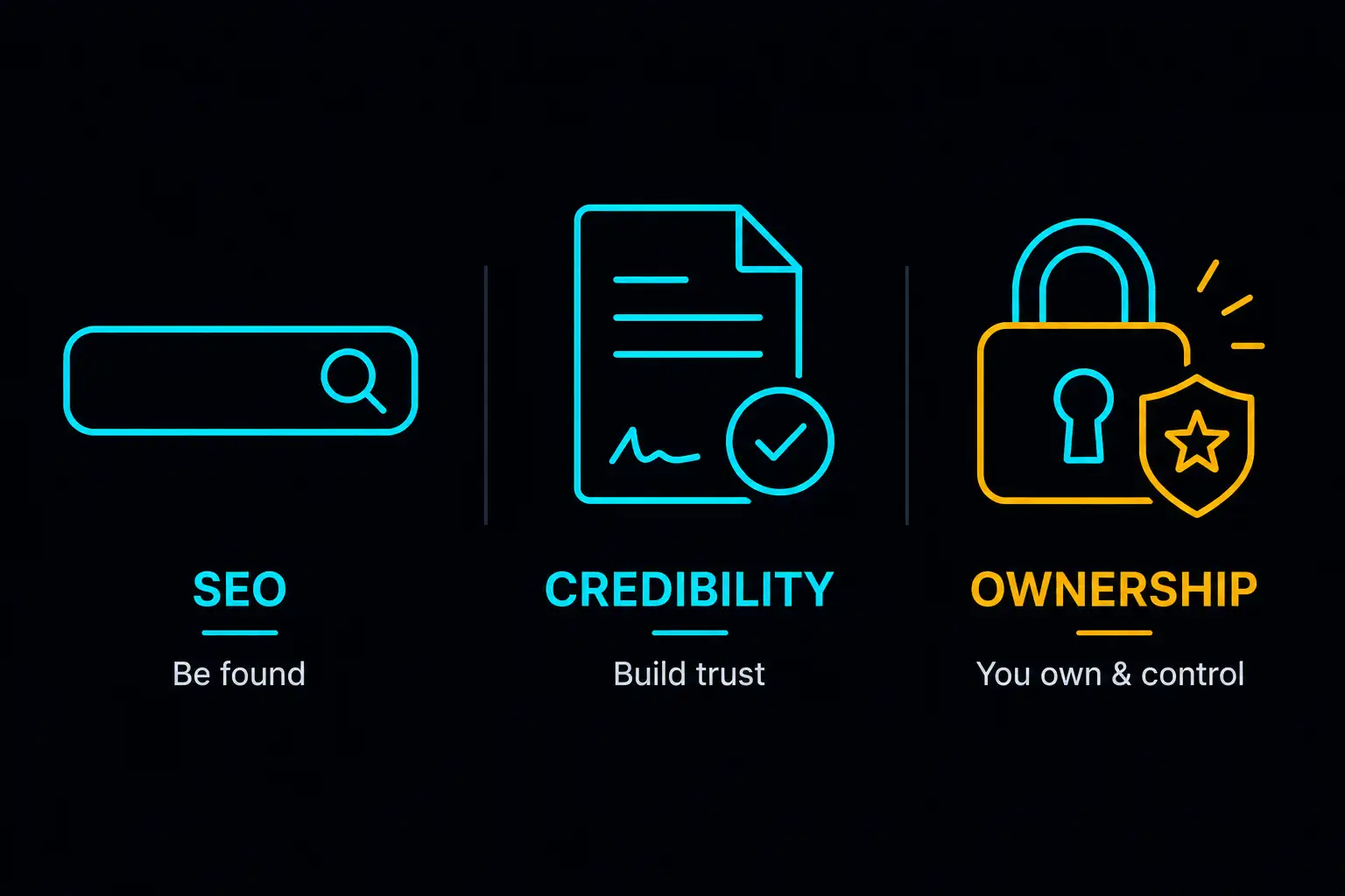 The specific situations where you need a website