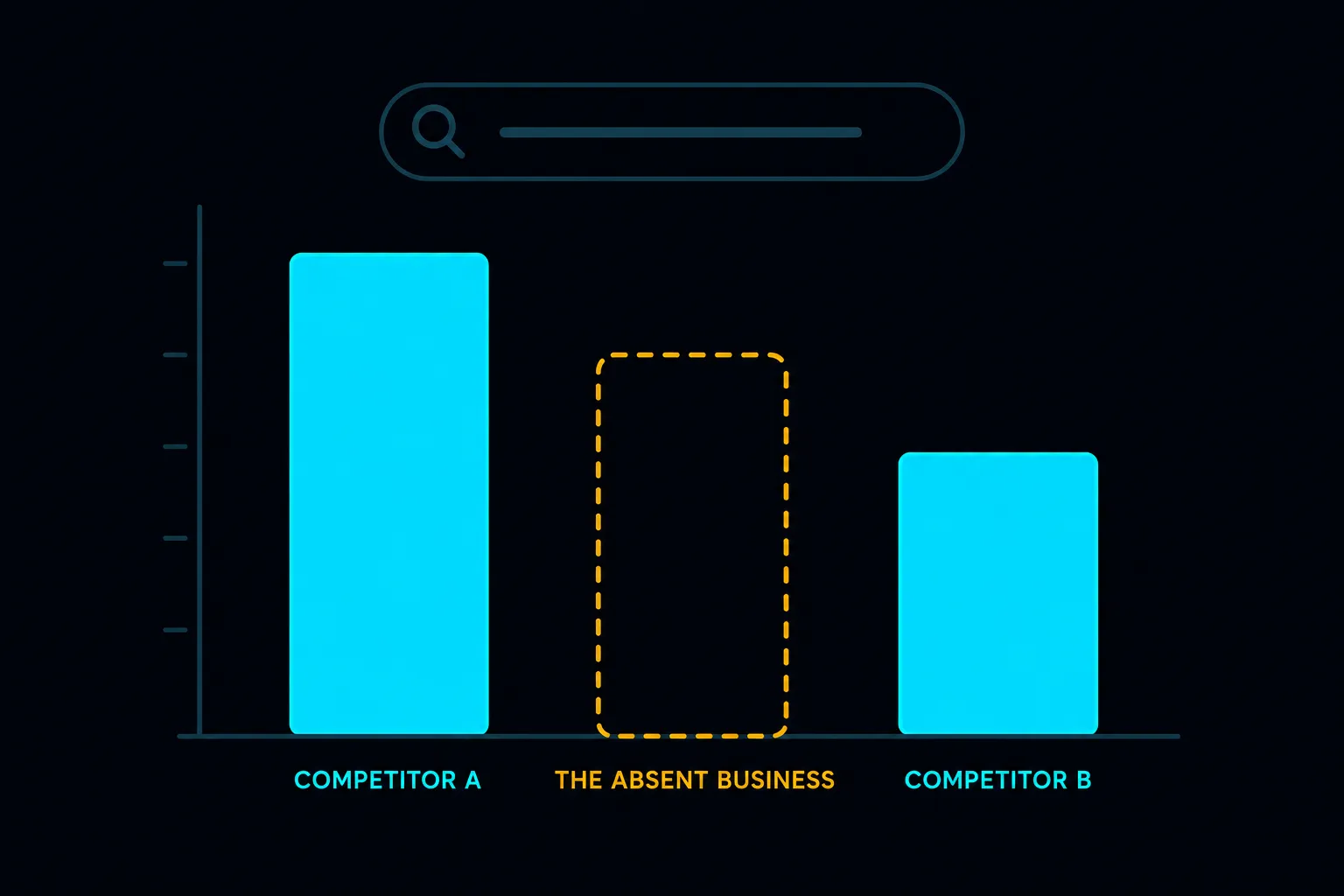 Illustration for: The Real Cost of Not Having a Website (Not a Sales Pitch — Just the Numbers)